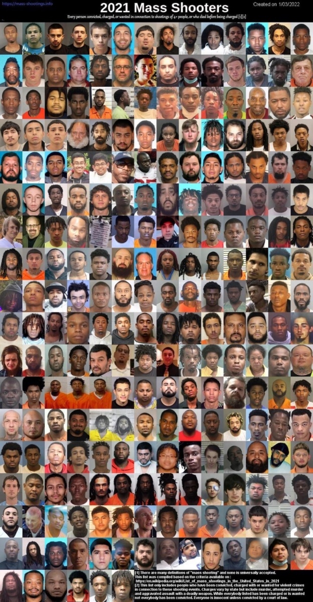 Name:  2021 mass shooters niggers 1653816992088-scaled.jpg
Views: 132
Size:  399.7 KB