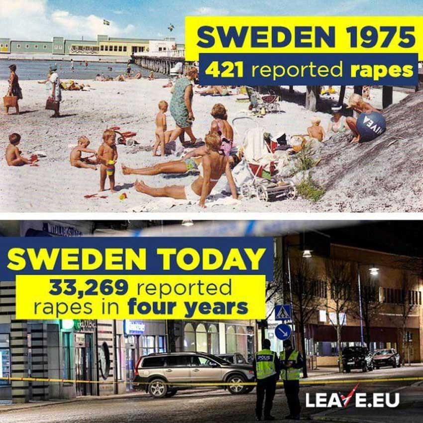 Click image for larger version. 

Name:	sweden-1975-sweden-today.jpg 
Views:	245 
Size:	119.0 KB 
ID:	20808