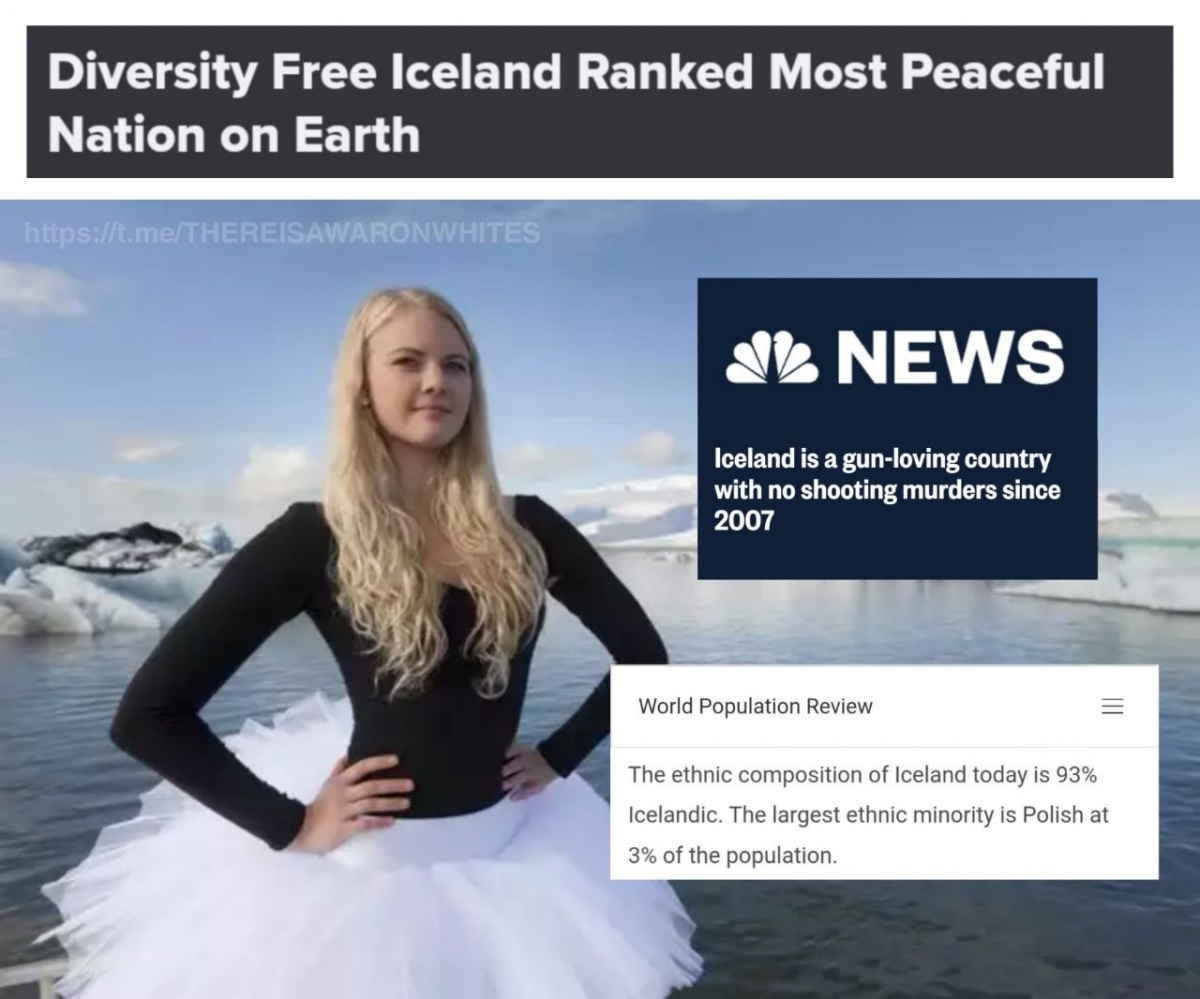 Name:  iceland-most-peaceful-nation-on-earth.jpg
Views: 283
Size:  223.1 KB