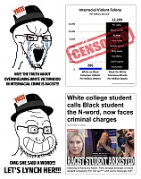 Click image for larger version. 

Name:	Muh Social Justice.jpg 
Views:	92 
Size:	325.1 KB 
ID:	21455